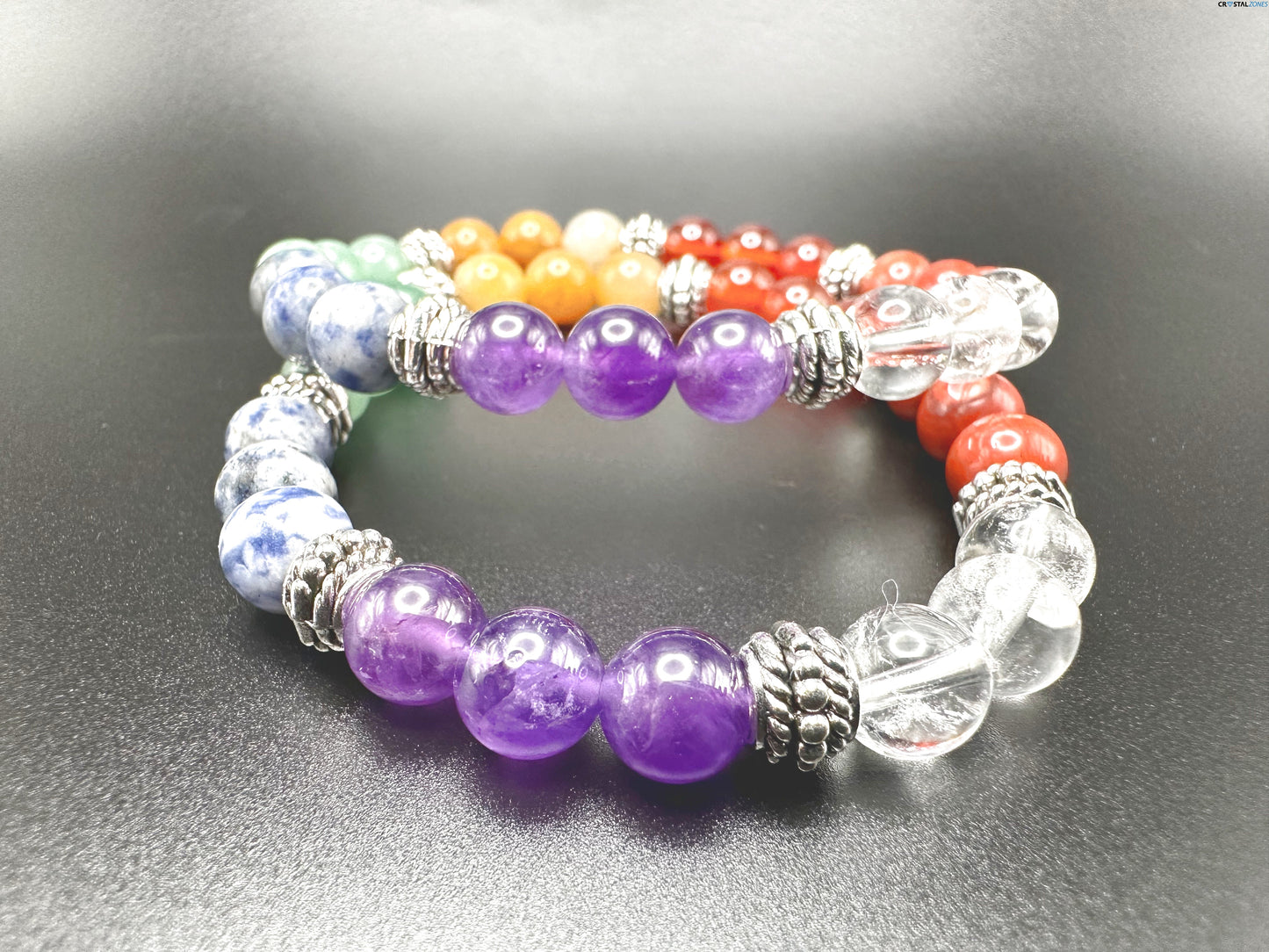 Chakra