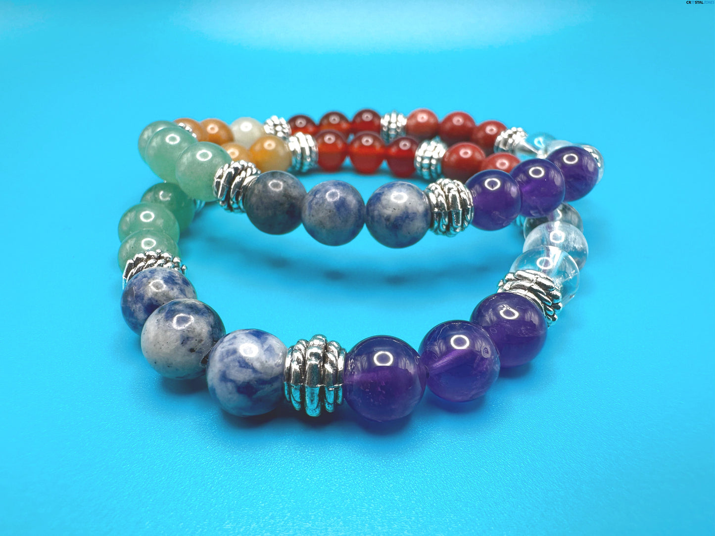 Chakra
