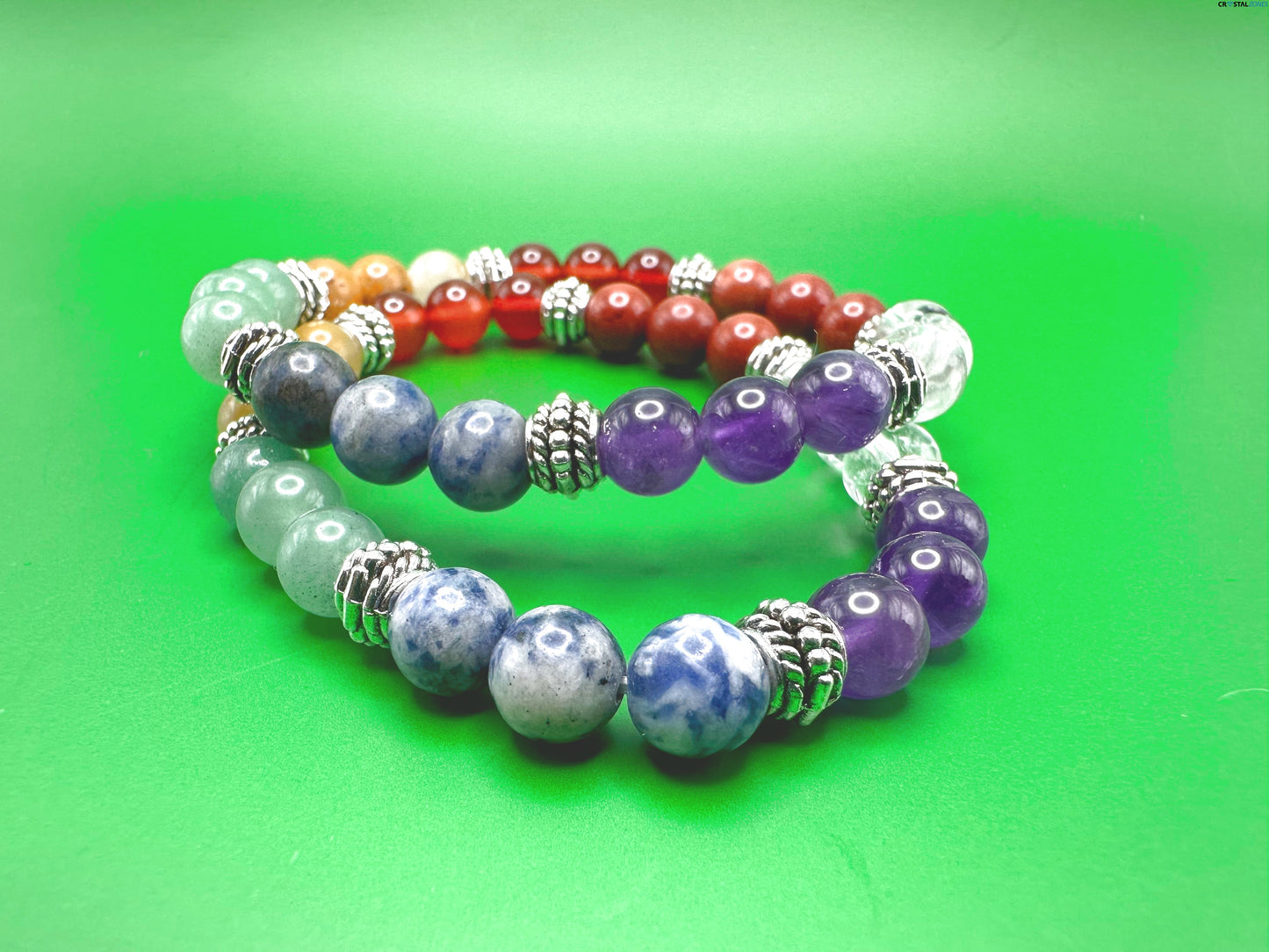 Chakra