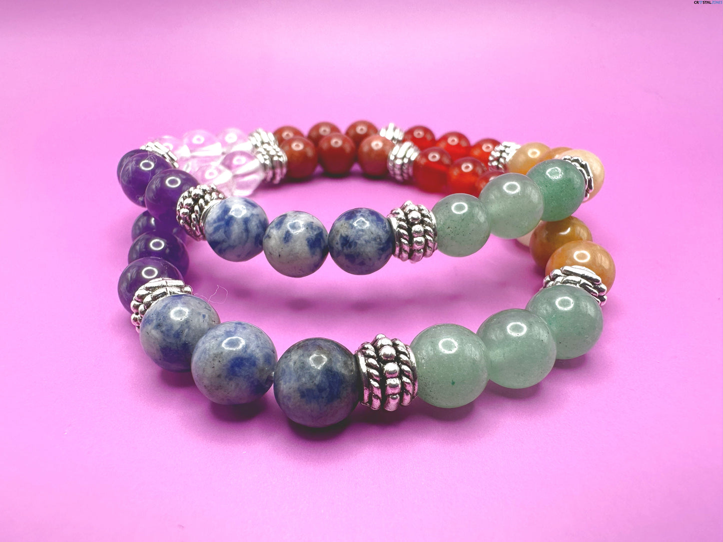 Chakra