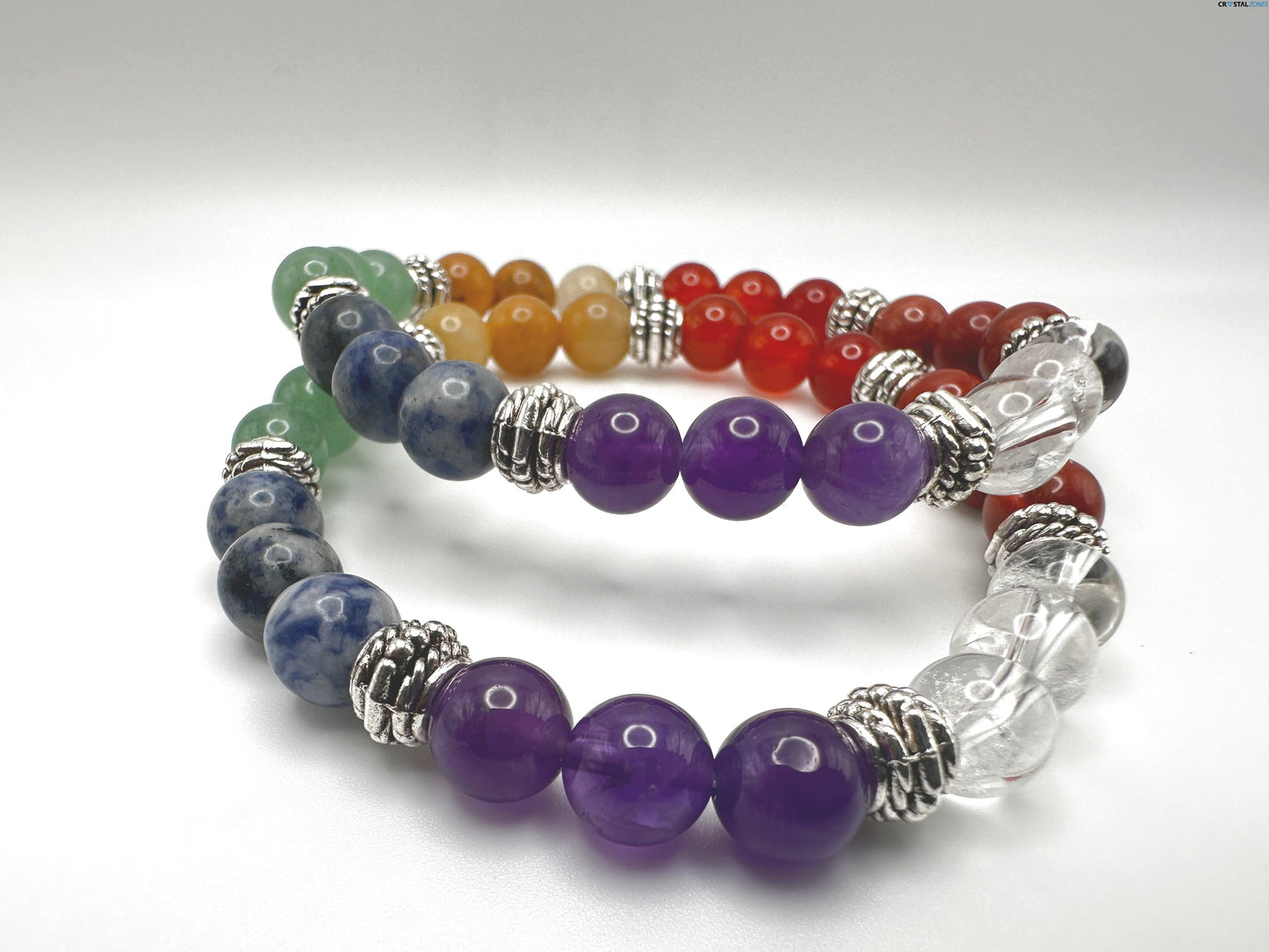 Chakra