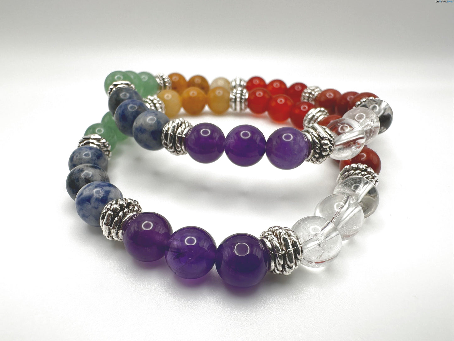 Chakra