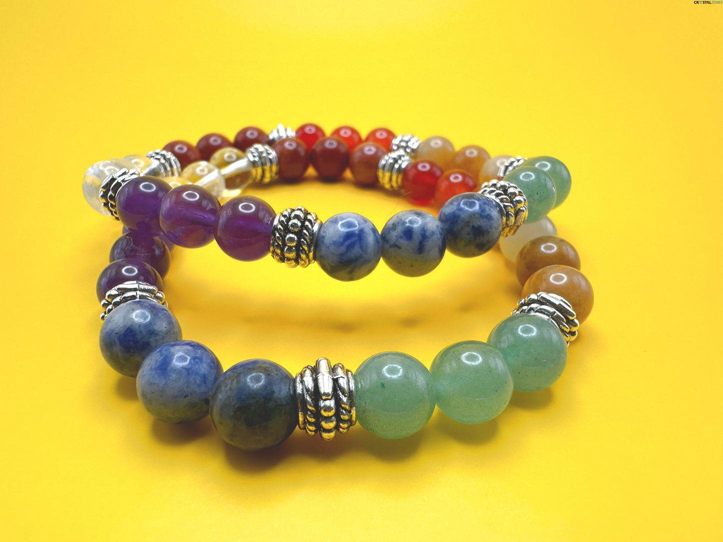 Chakra