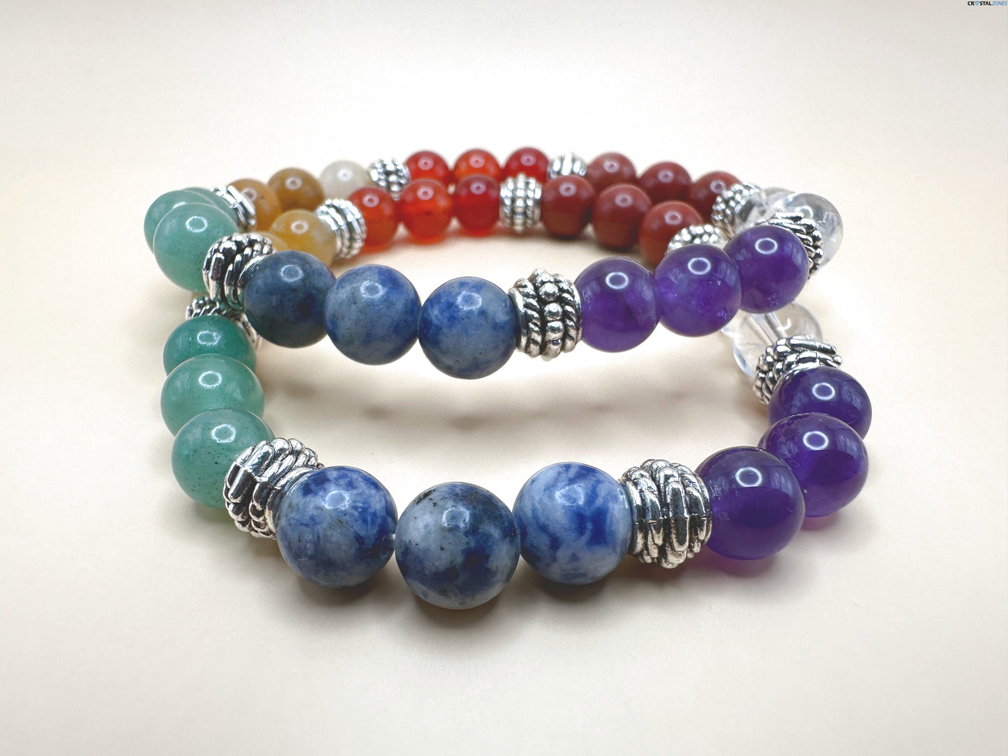 Chakra